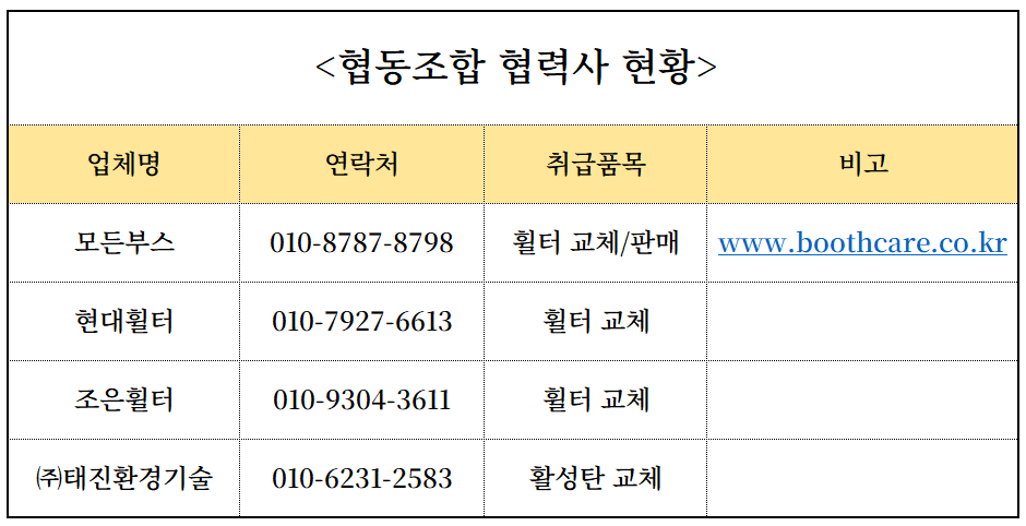 협동조합 협찬사